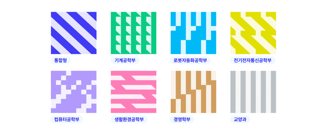 통합형, 기계공학부, 로봇자동화공학부, 전기전자통신공학부, 컴퓨터공학부, 생활환경공학부, 경영학부, 교양과
