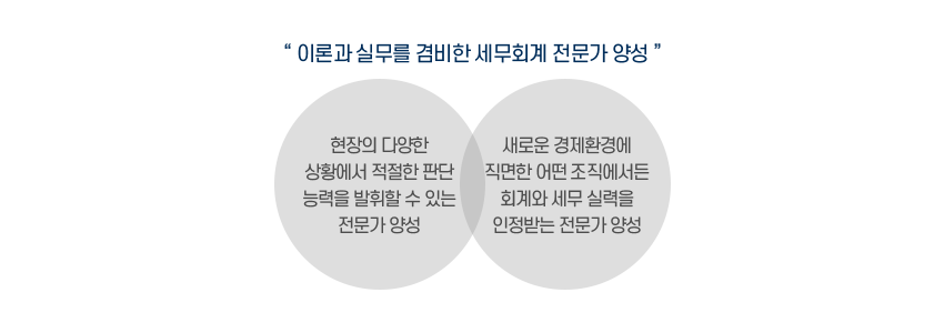 비전및교육목표
