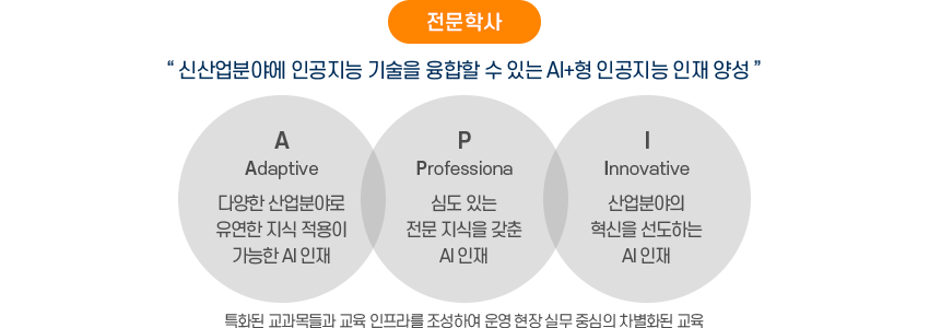 비전및교육목표