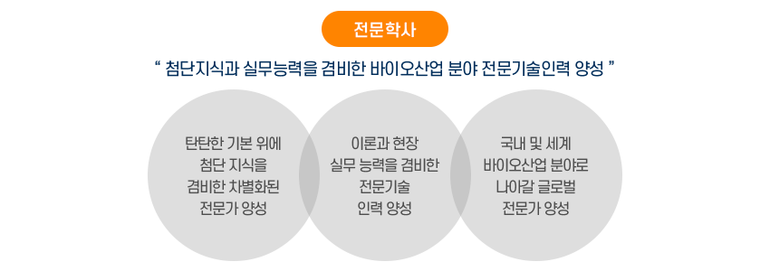 비전및교육목표