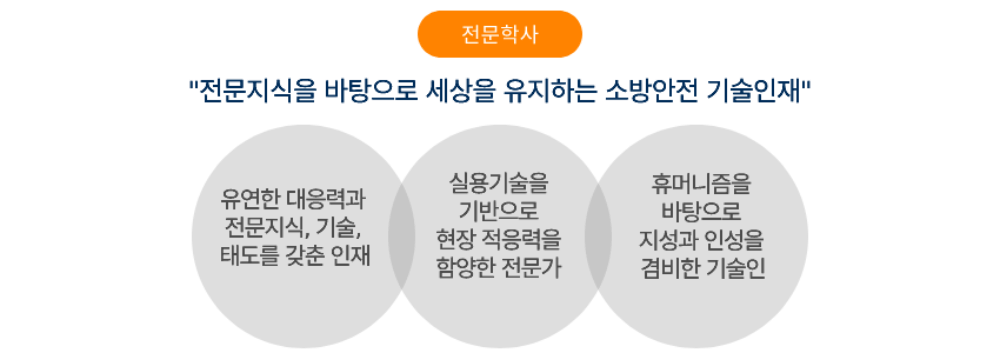 비전및교육목표